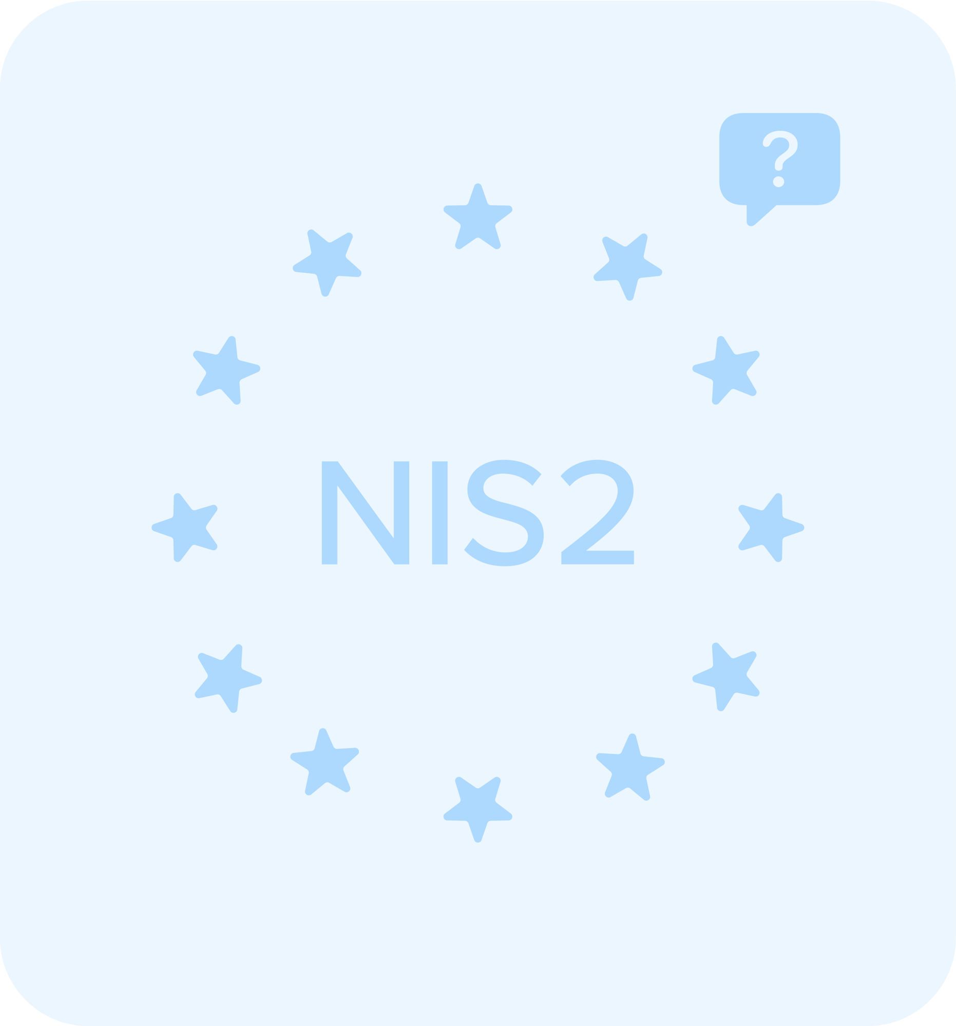 2025.07.22 - NIS2-What-Demands
