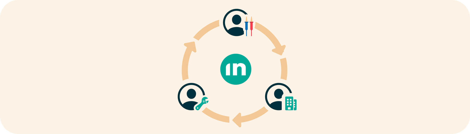 2025.10.22 - Incontrol.FIX_Keten_Mobile_V2