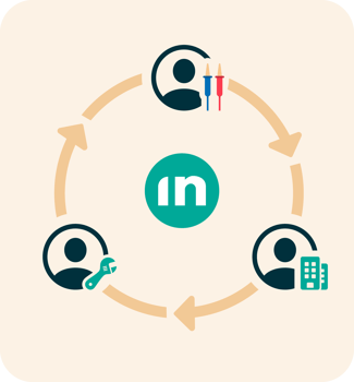 2025.10.22 - Incontrol.FIX_Chain_V2