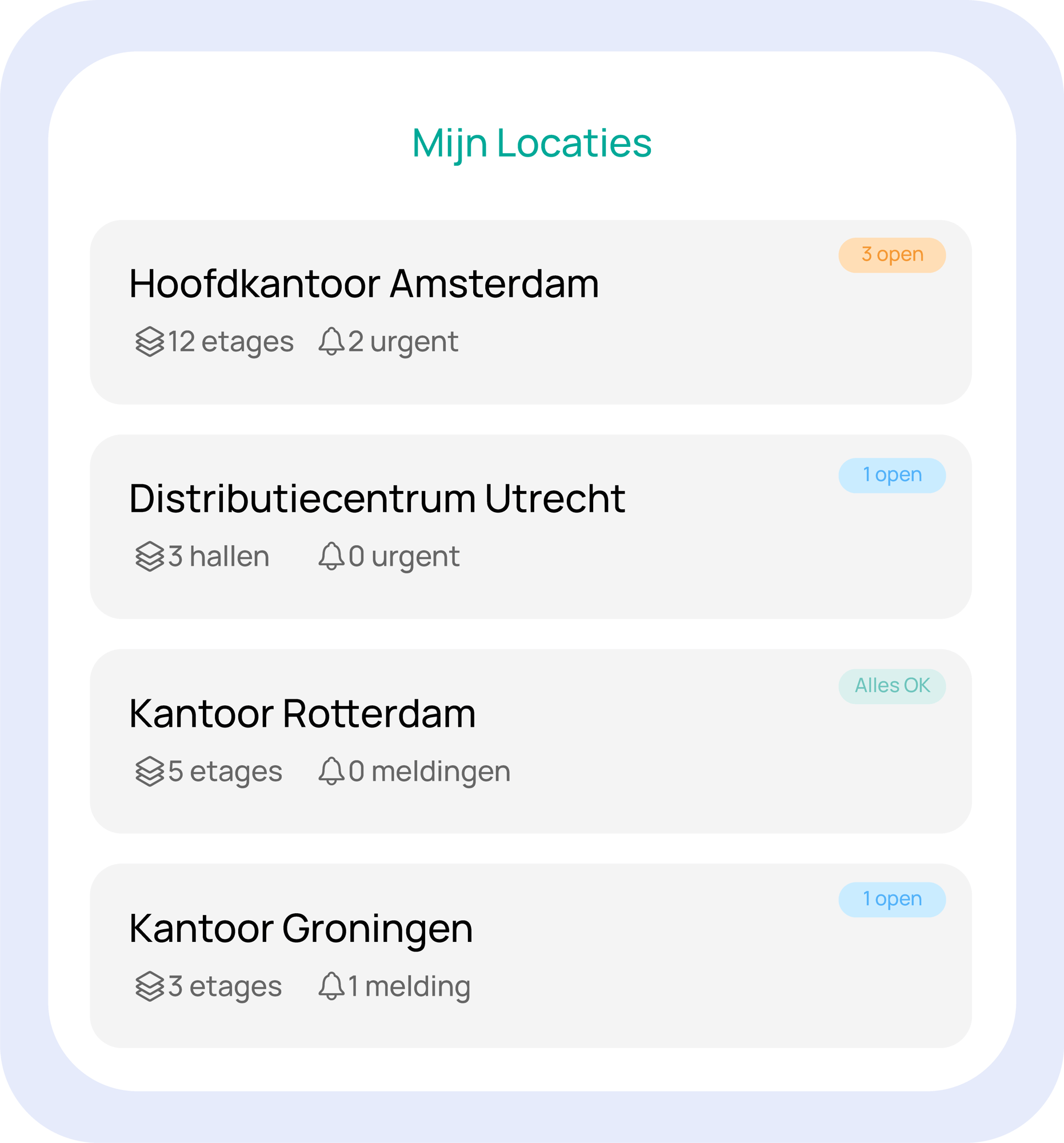 2025.12.09 - Mijn locaties