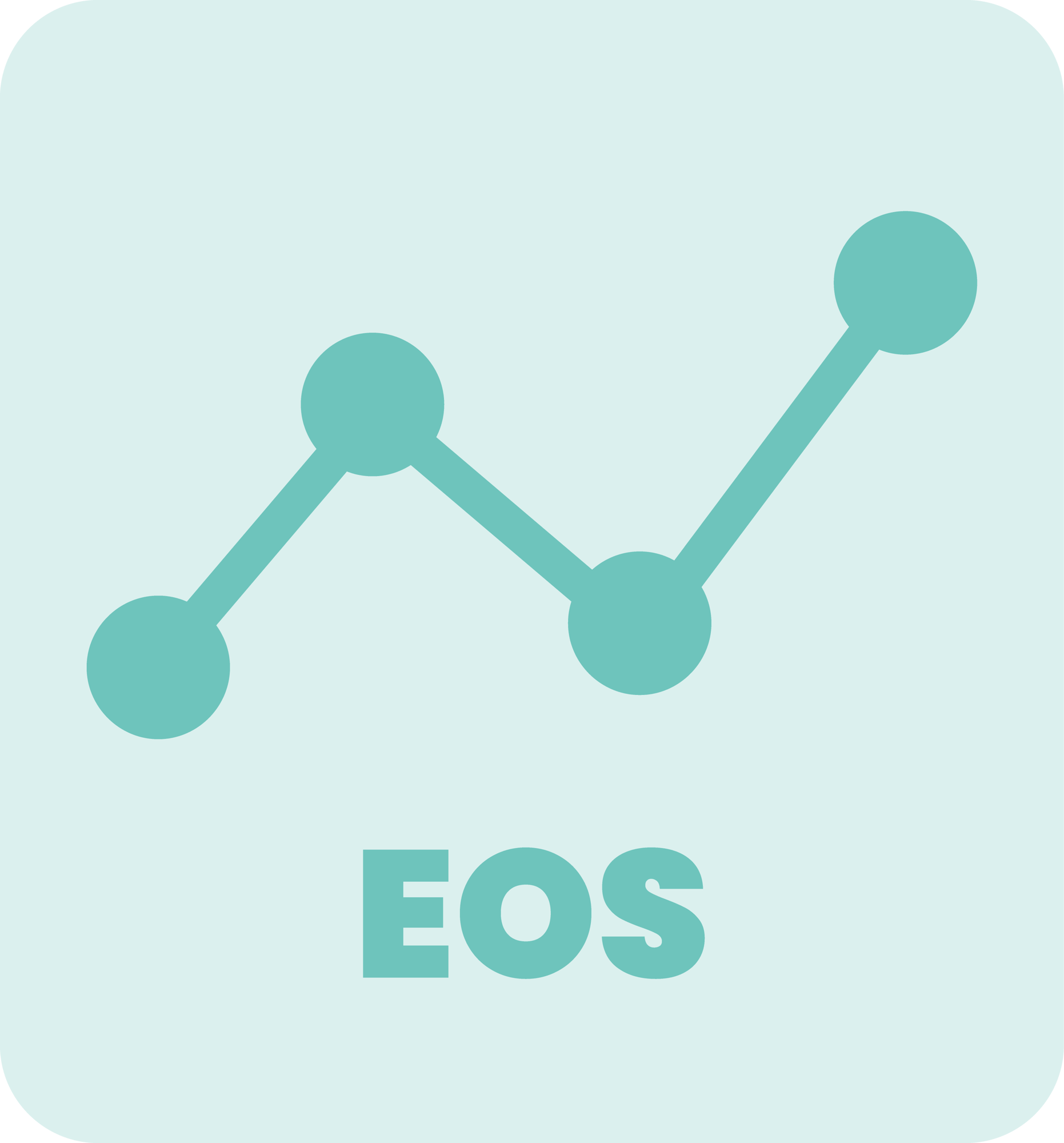 EOS graphic met een icoontje dat een stappenplan symboliseert