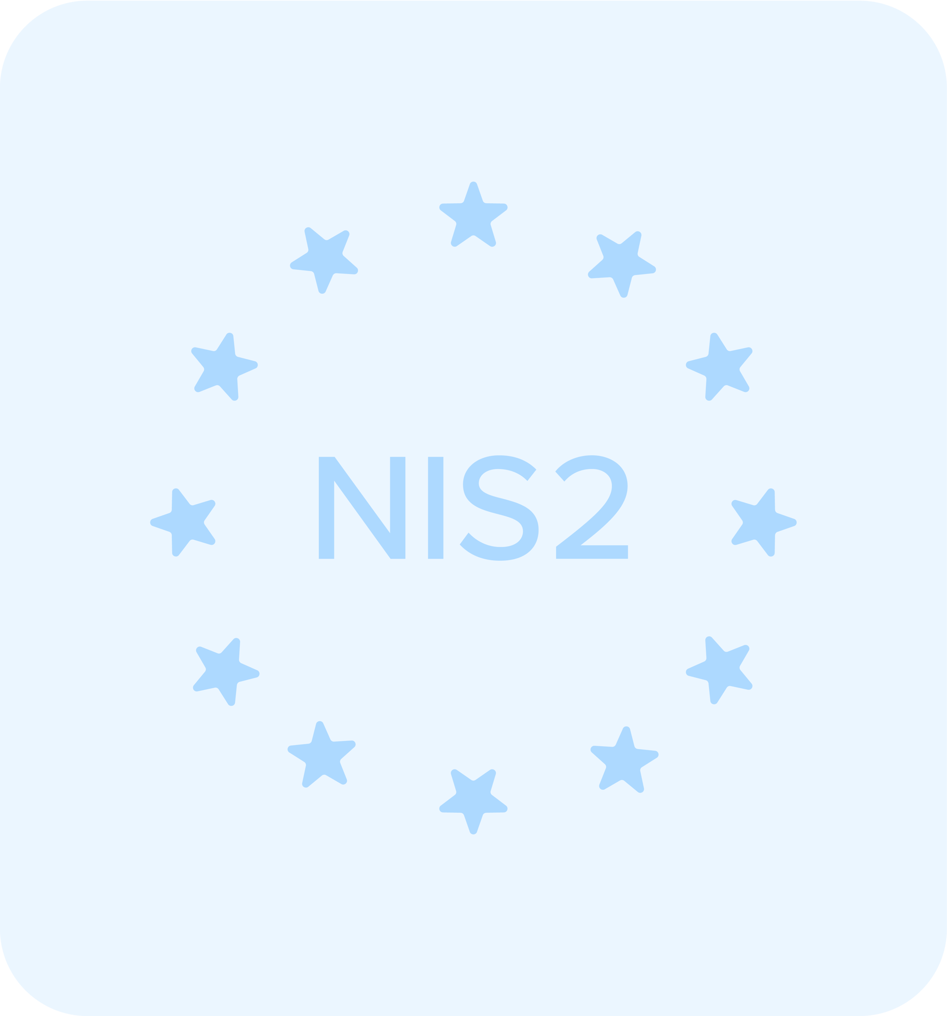 NIS2