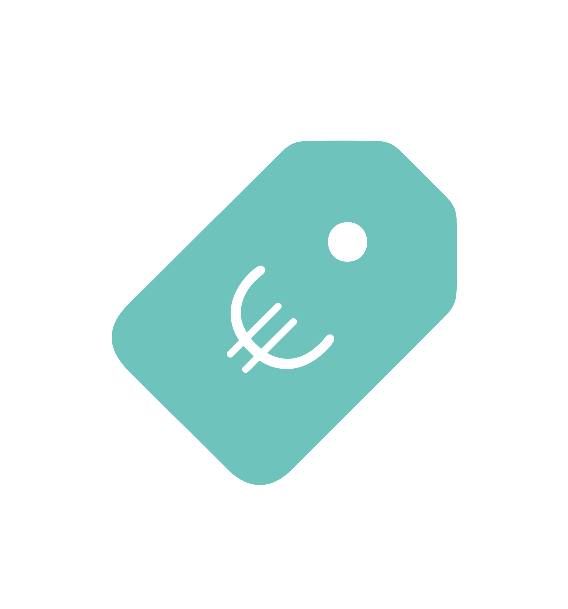 Incontrol-scope-12-costs-NL