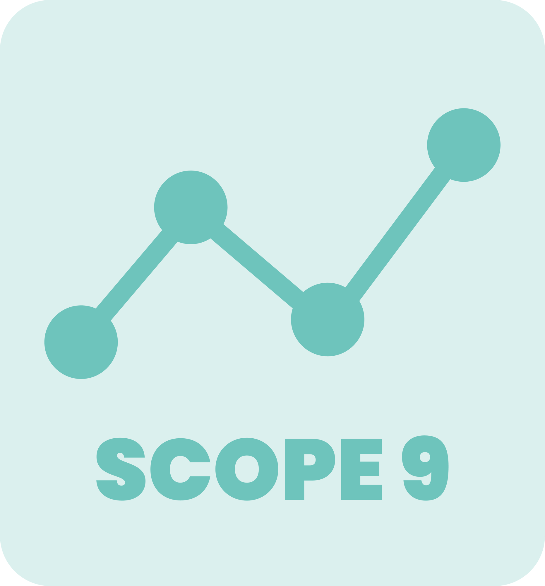 Incontrol-Scope-9-reis-NL