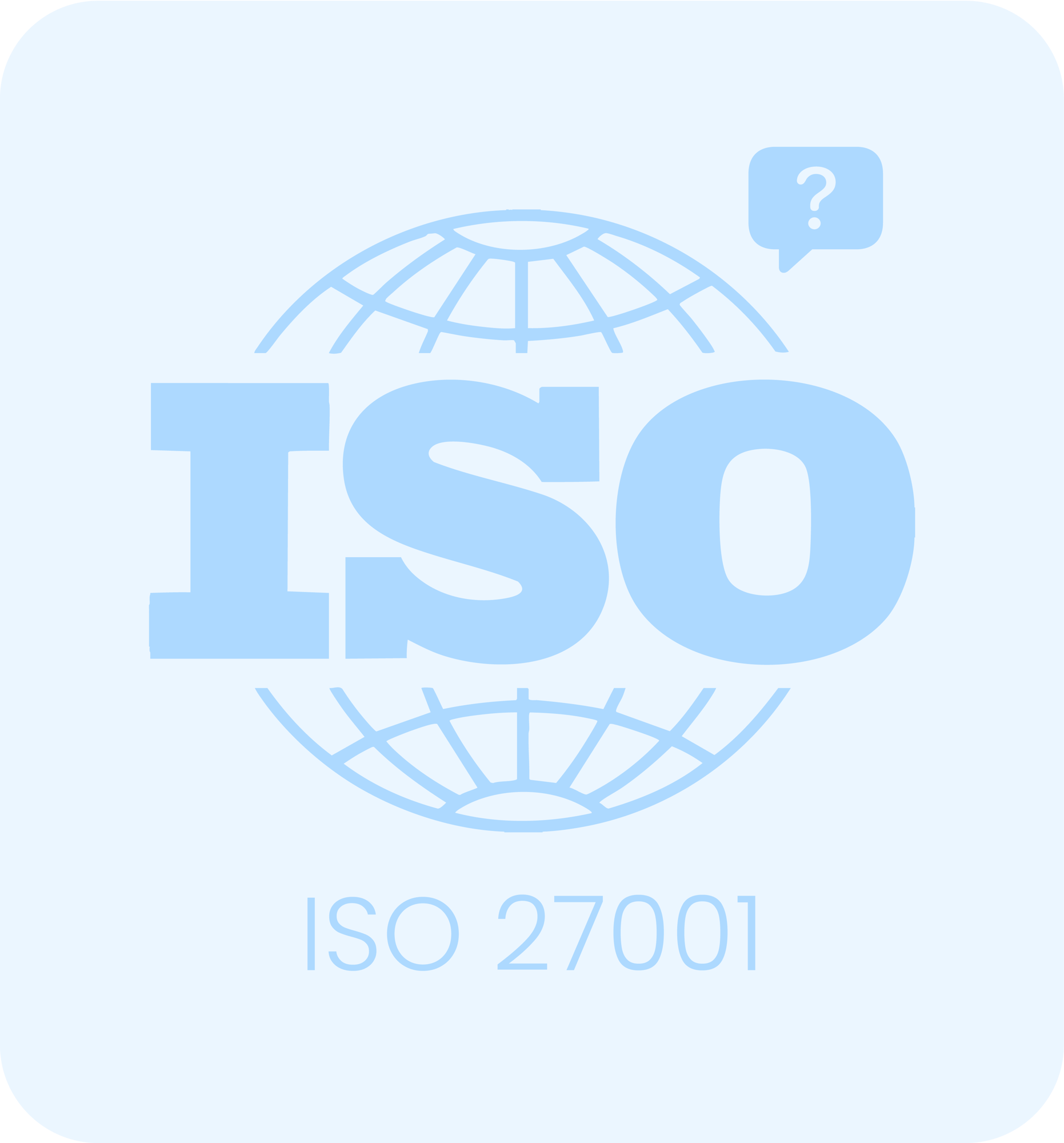 Wat-Is-ISO