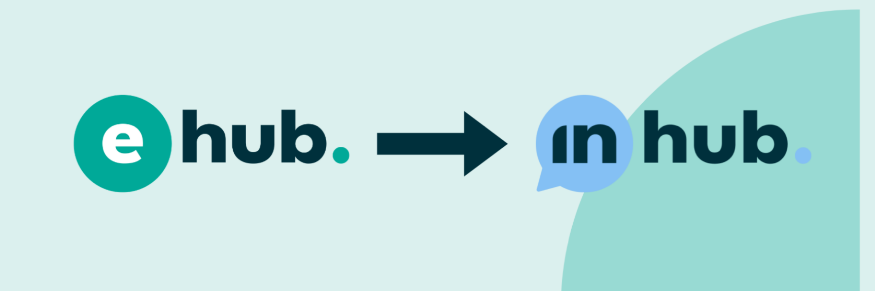 e-hub wordt in-hub