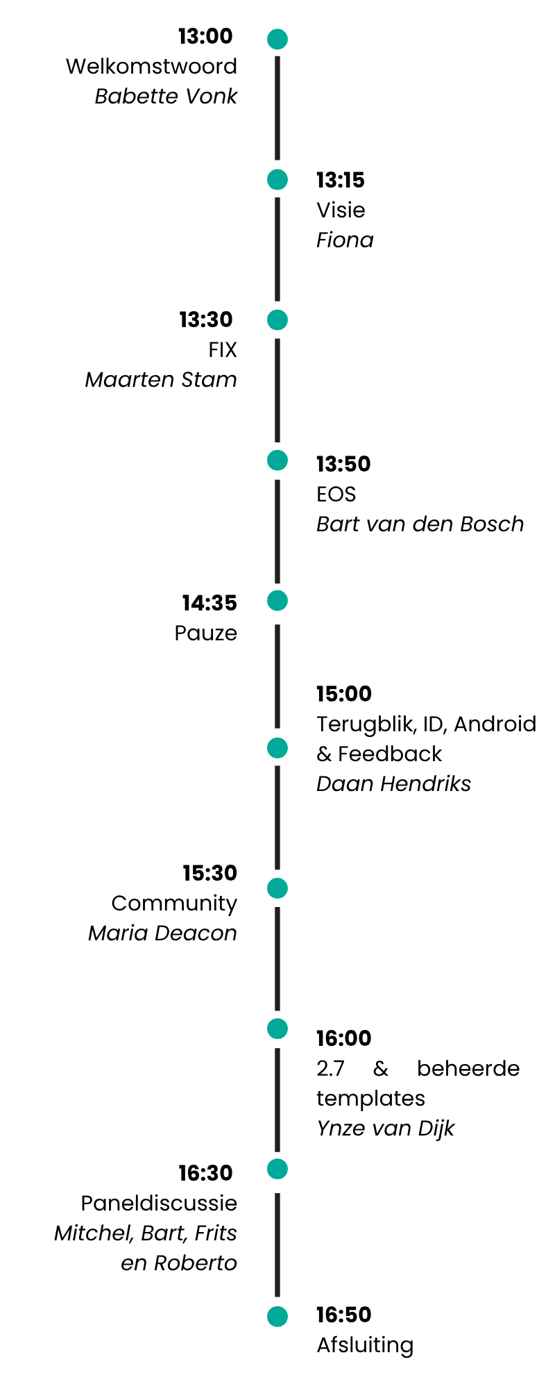 tijdlijn kennismiddag (2)