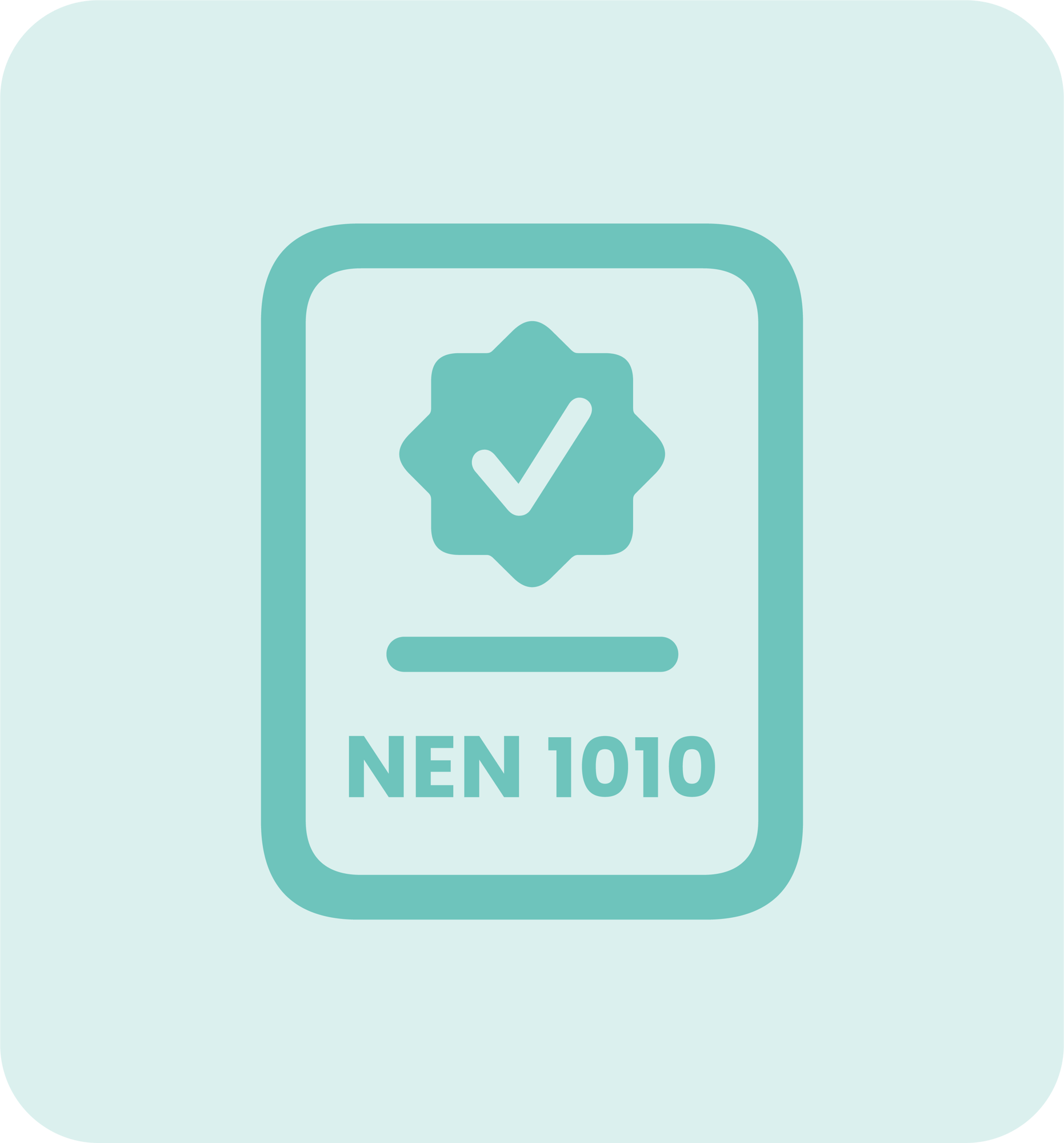 Incontrol-NEN-1010-eisen-NL