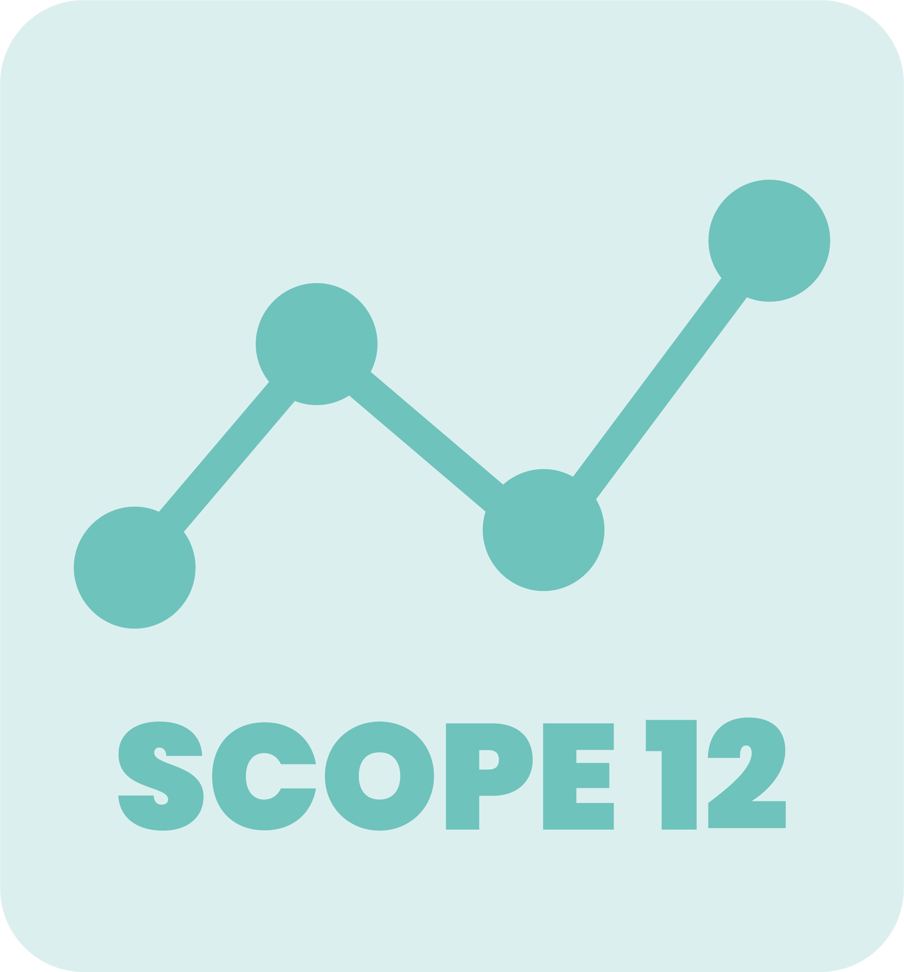 Incontrol-Scope-12-reis-NL