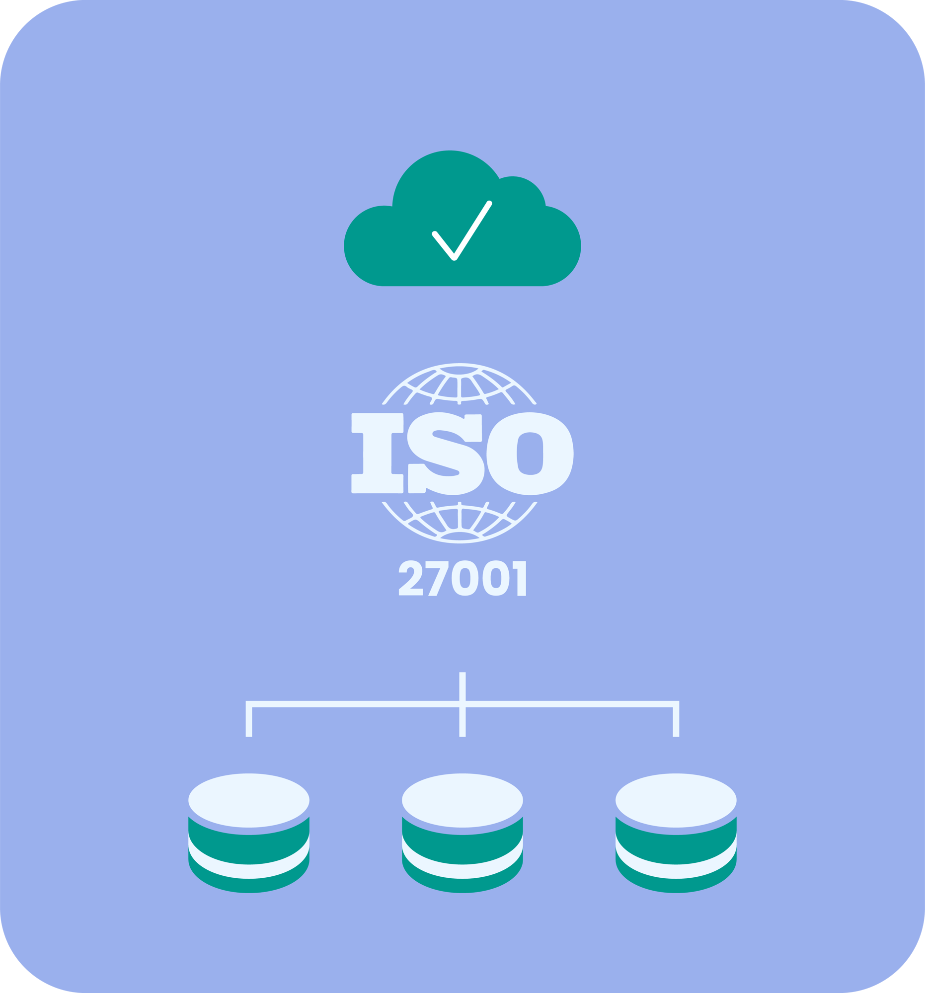 Incontrol-ISO-27001-information-security-EN